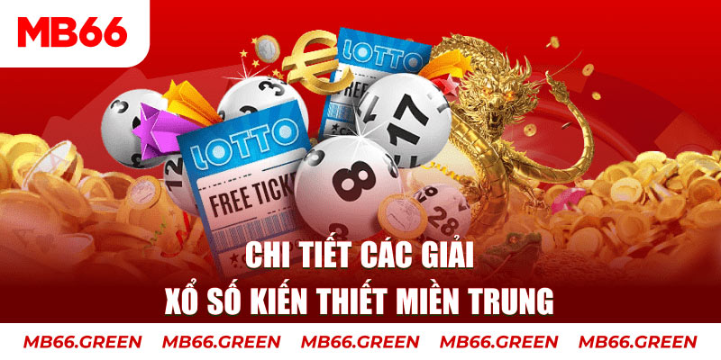 hitclu xổ số miền trung chủ nhật