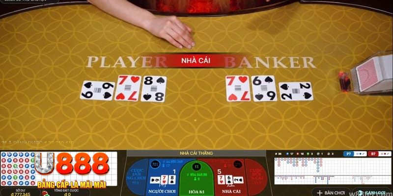 hitclu đăng nhập lô đề live
